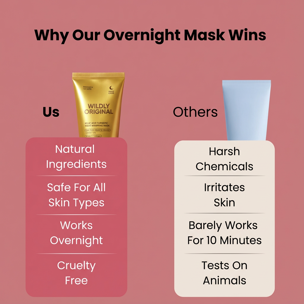 Kojic Acid Turmeric Overnight Mask