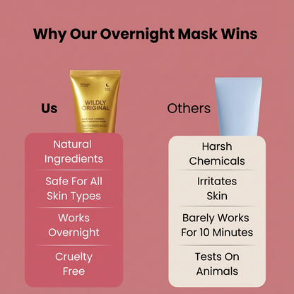Kojic Acid Turmeric Overnight Mask