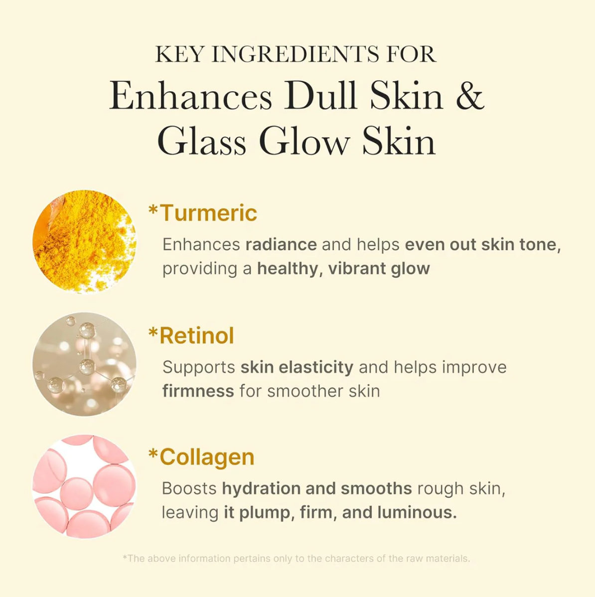 Kojic Acid Turmeric Wrapping mask