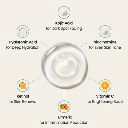 Kojic Acid Turmeric Overnight Mask